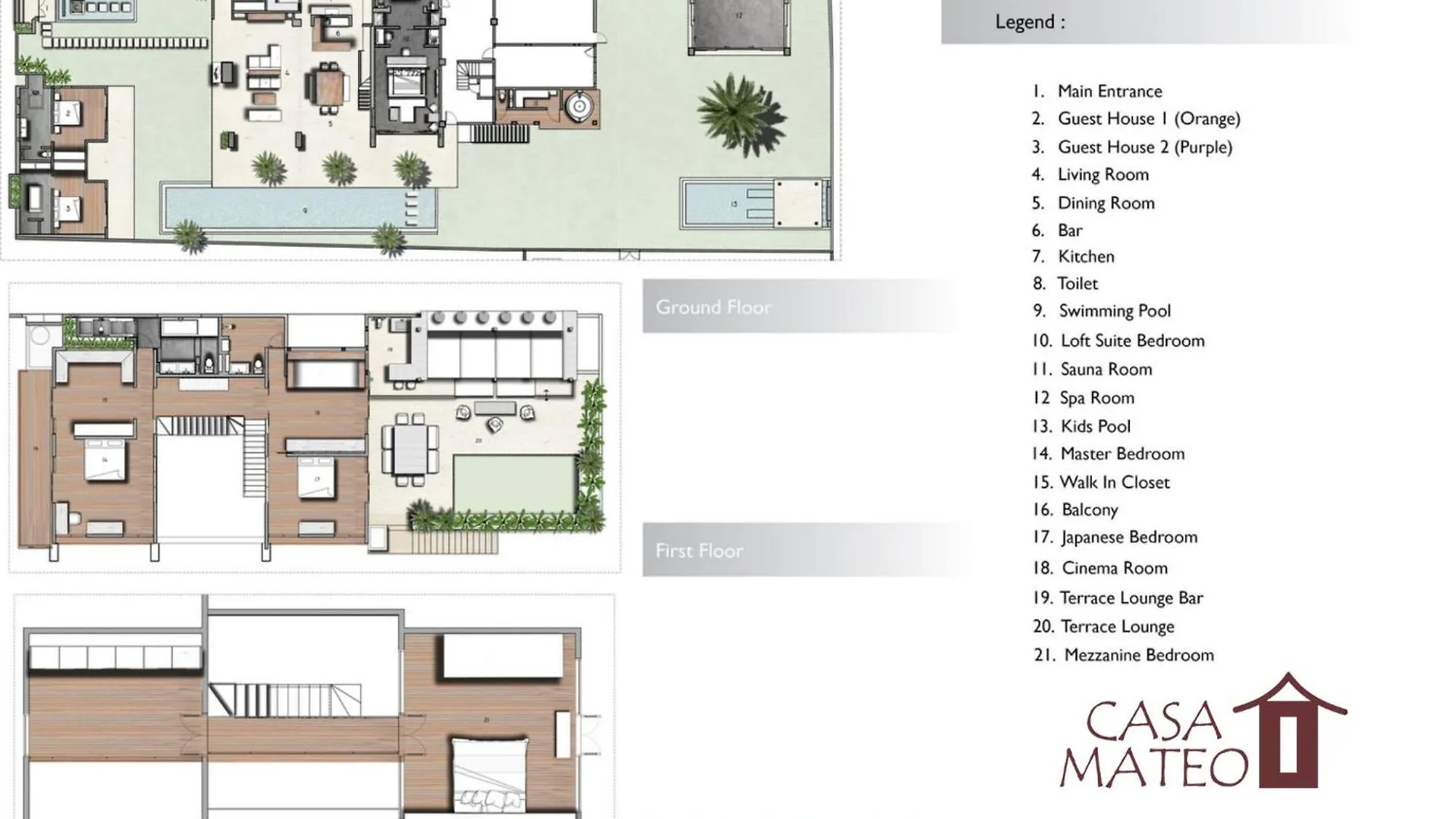 Casa Mateo Villa Seminyak